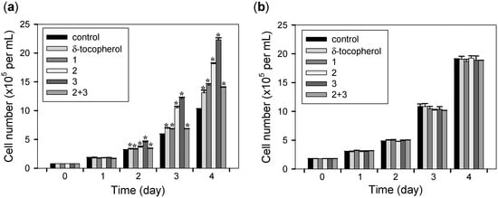 Molecules 20 05965 g005 550