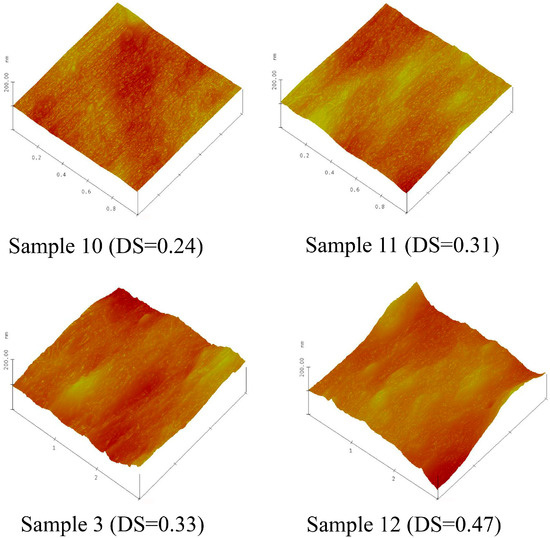 Molecules 20 06033 g007 550