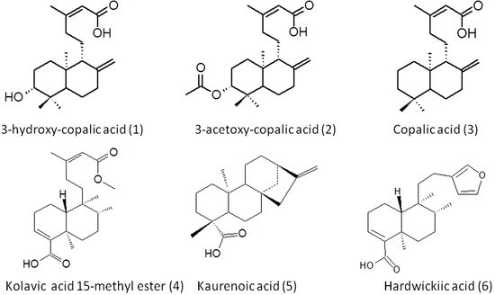 Molecules 20 06194 g003 550