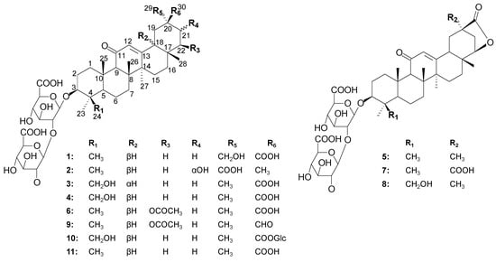Molecules 20 06273 g001 550