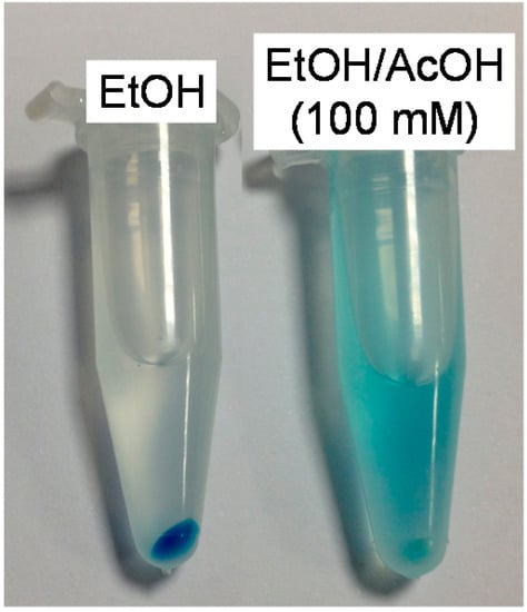 Molecules 20 06284 g006 550