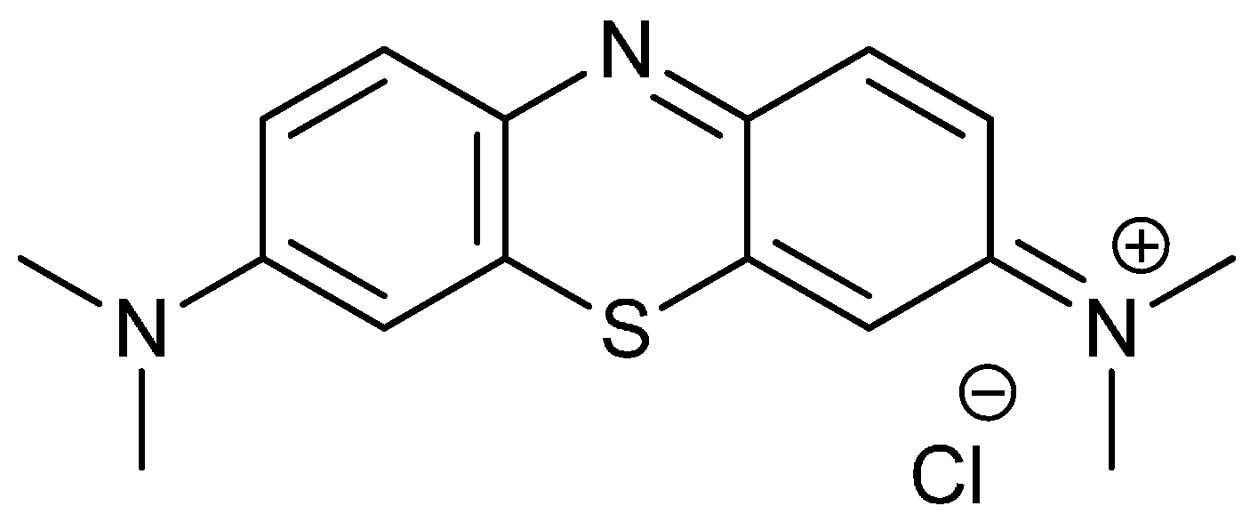 Molecules 20 06284 g007