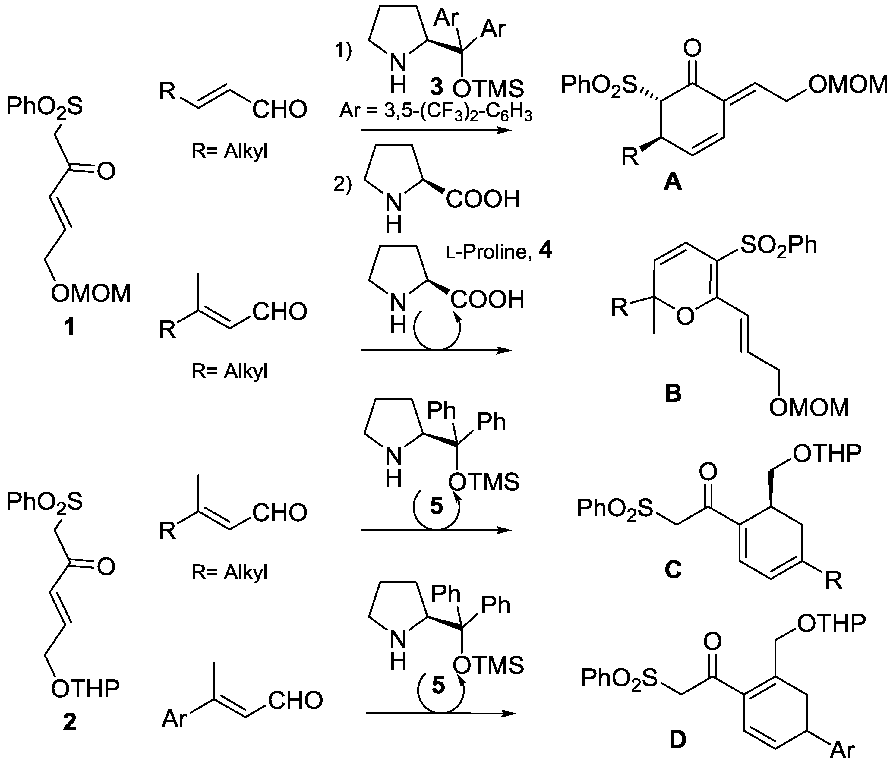 Molecules 20 06409 g001