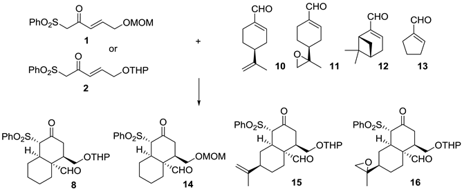 Molecules 20 06409 i002