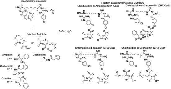 Molecules 20 06466 g001 550
