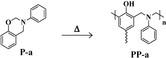 Molecules 20 06488 g015 550