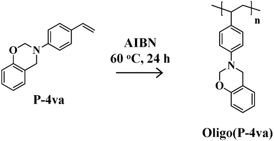 Molecules 20 06488 g016 550
