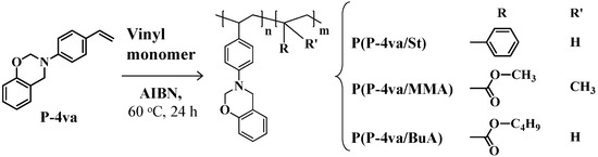 Molecules 20 06488 g017 550