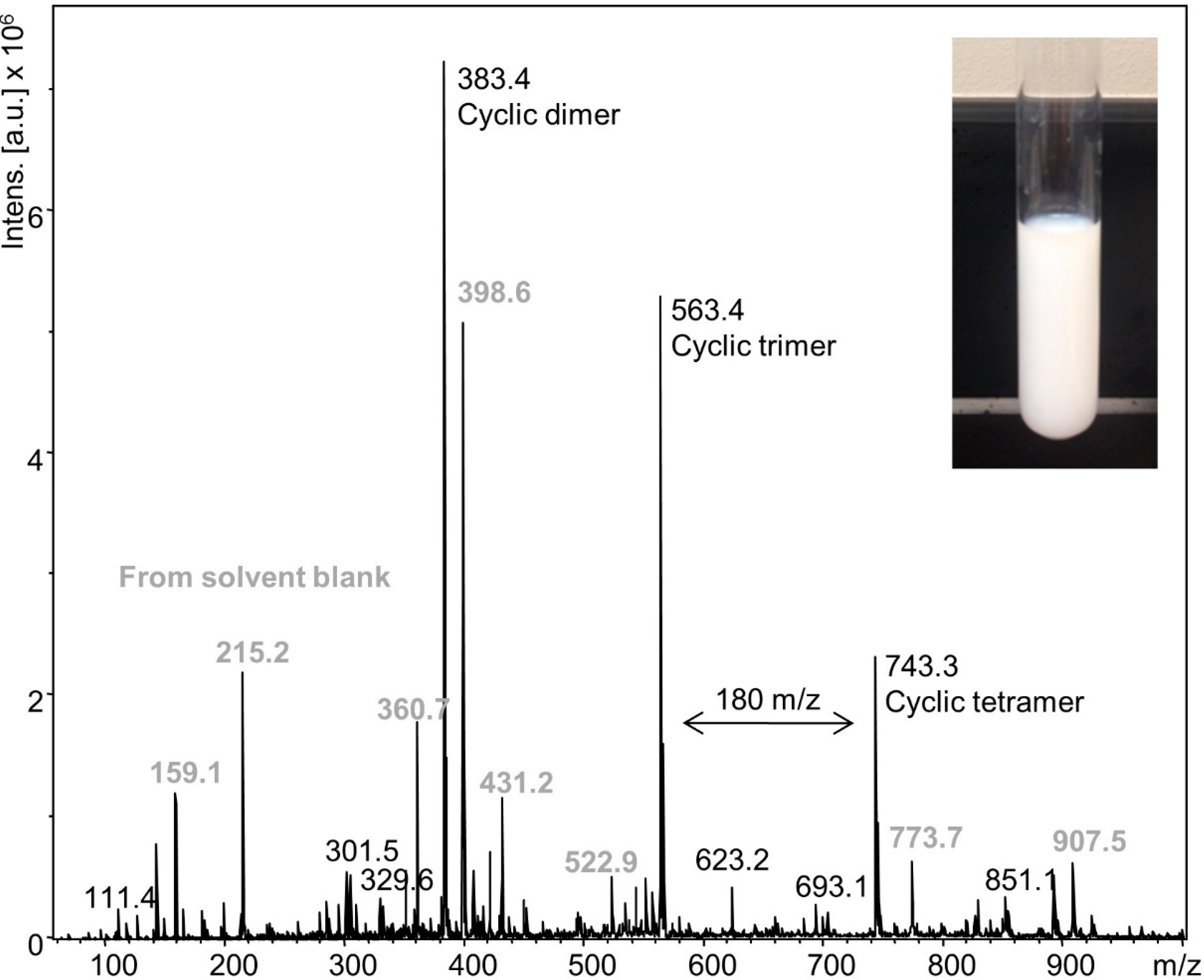 Molecules 20 06504 g008