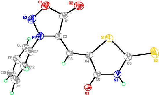 Molecules 20 06520 g002 550