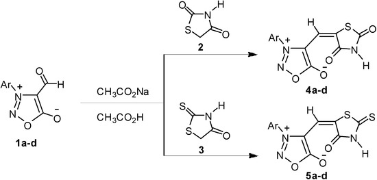 Molecules 20 06520 g005 550
