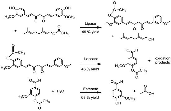 Molecules 20 06640 g003 550