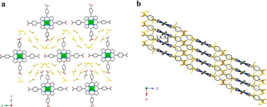 Molecules 20 06683 g002 550