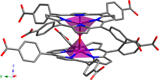 Molecules 20 06683 g003 550