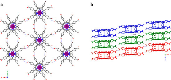 Molecules 20 06683 g004 550