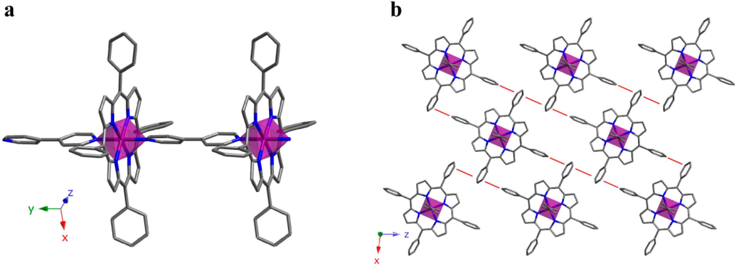 Molecules 20 06683 g007