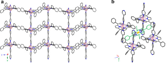 Molecules 20 06683 g008 550