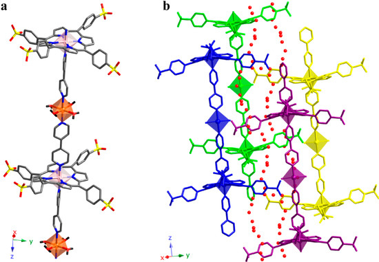 Molecules 20 06683 g009 550