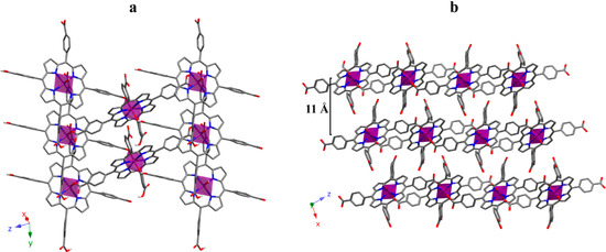 Molecules 20 06683 g011 550