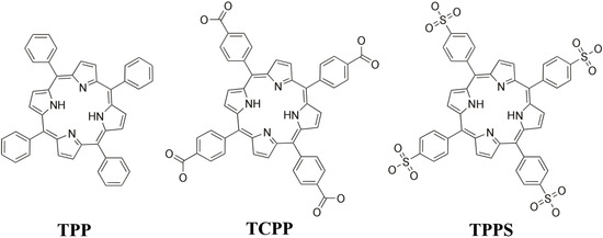 Molecules 20 06683 g013 550