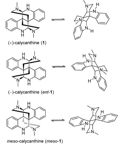 Molecules 20 06715 g002 550