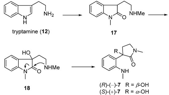 Molecules 20 06715 g004 550