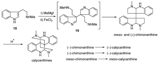 Molecules 20 06715 g005 550