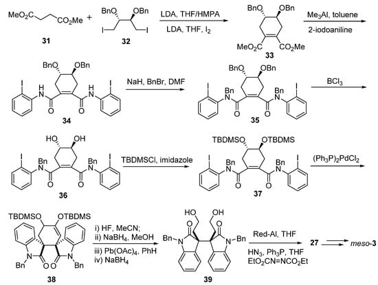 Molecules 20 06715 g007 550
