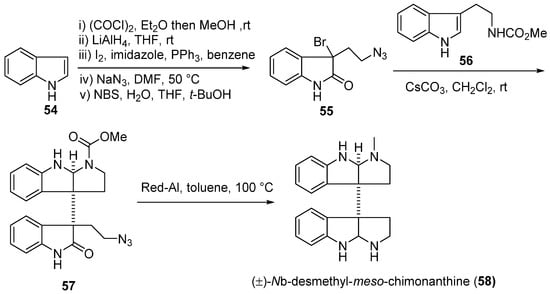 Molecules 20 06715 g010 550