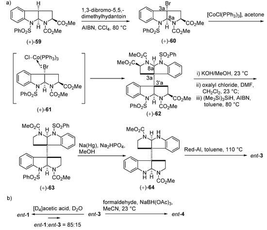 Molecules 20 06715 g011 550