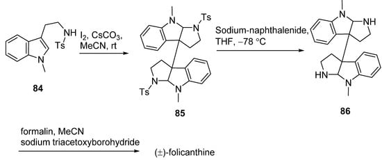 Molecules 20 06715 g014 550