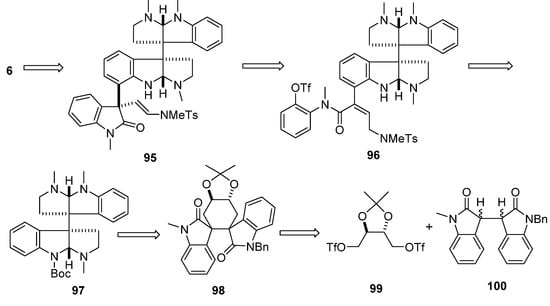 Molecules 20 06715 g016 550