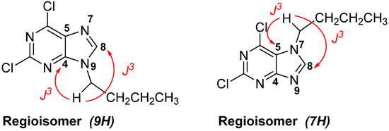 Molecules 20 06808 g002 550