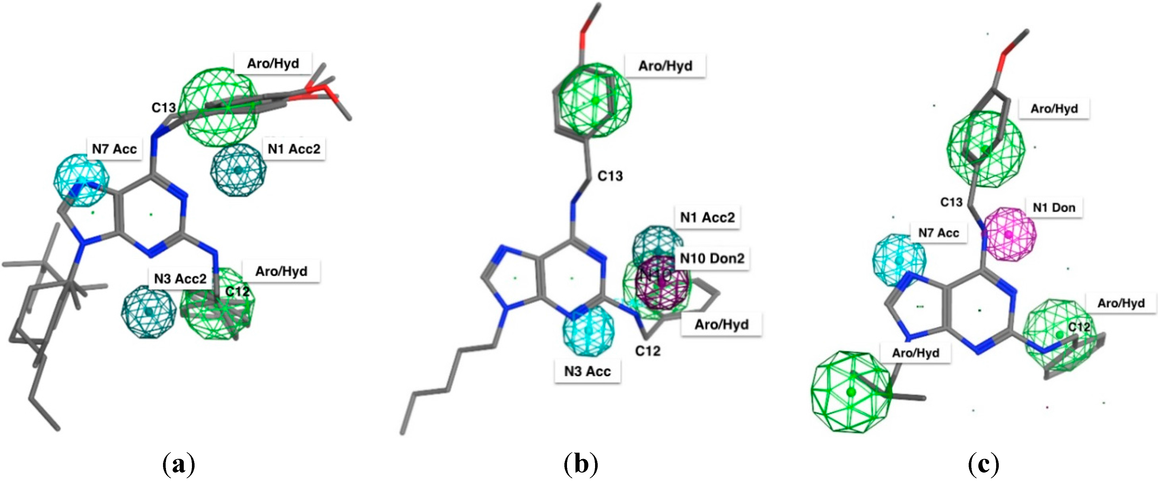 Molecules 20 06808 g004