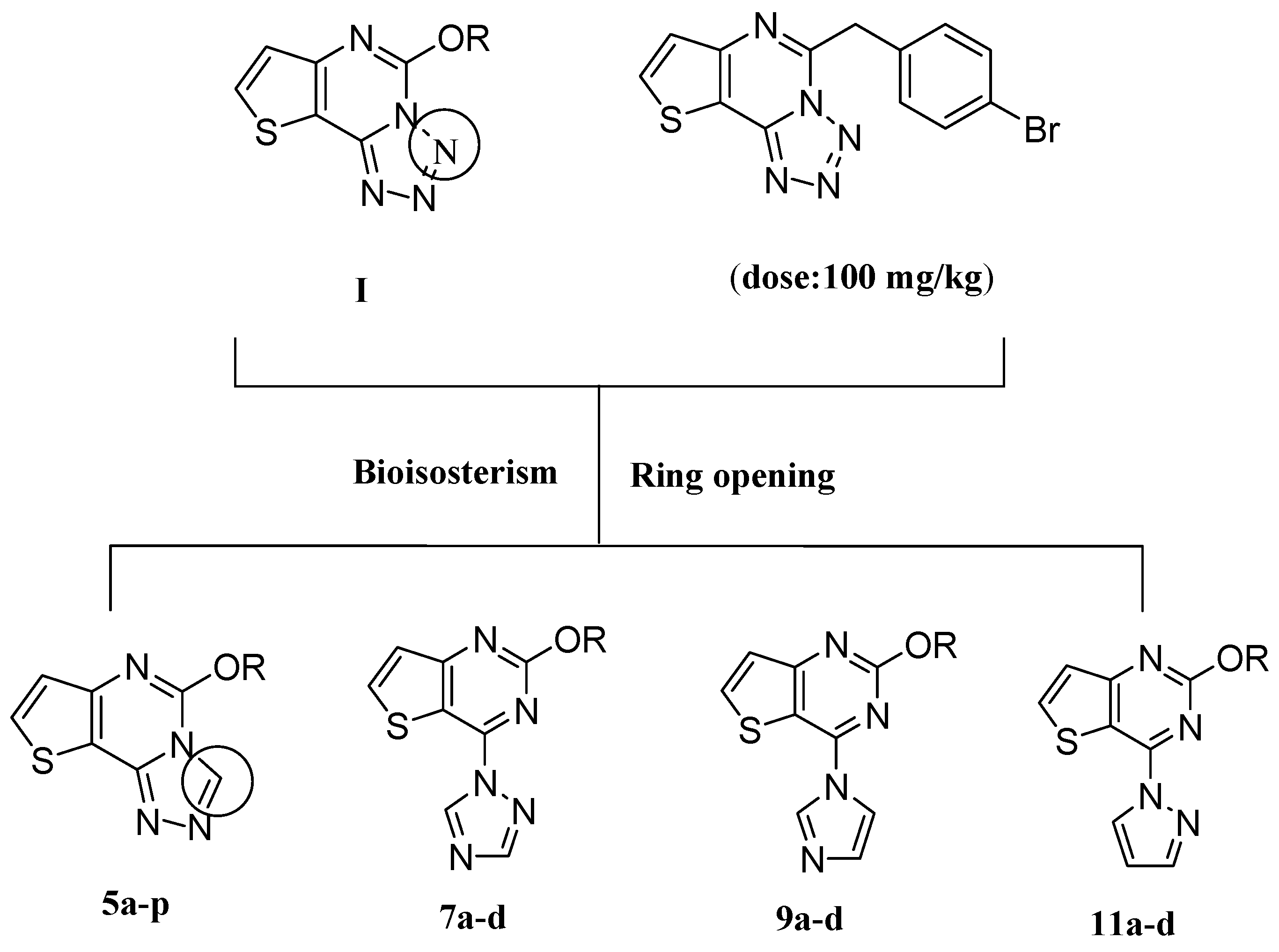 Molecules 20 06827 g001