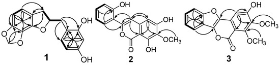 Molecules 20 06844 g002 550
