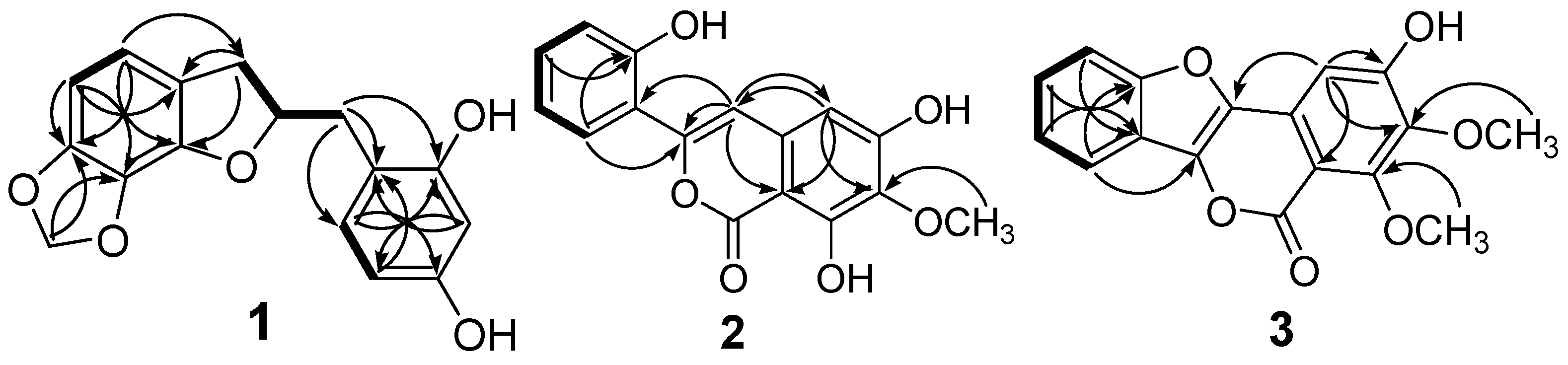 Molecules 20 06844 g002