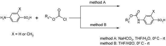 Molecules 20 06856 g001 550