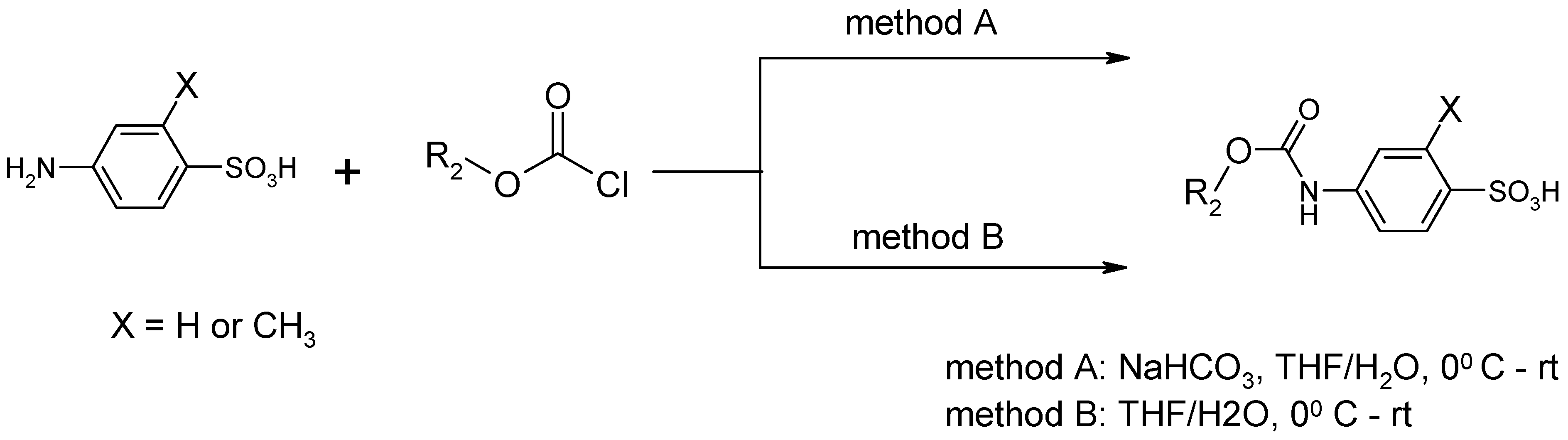 Molecules 20 06856 g001
