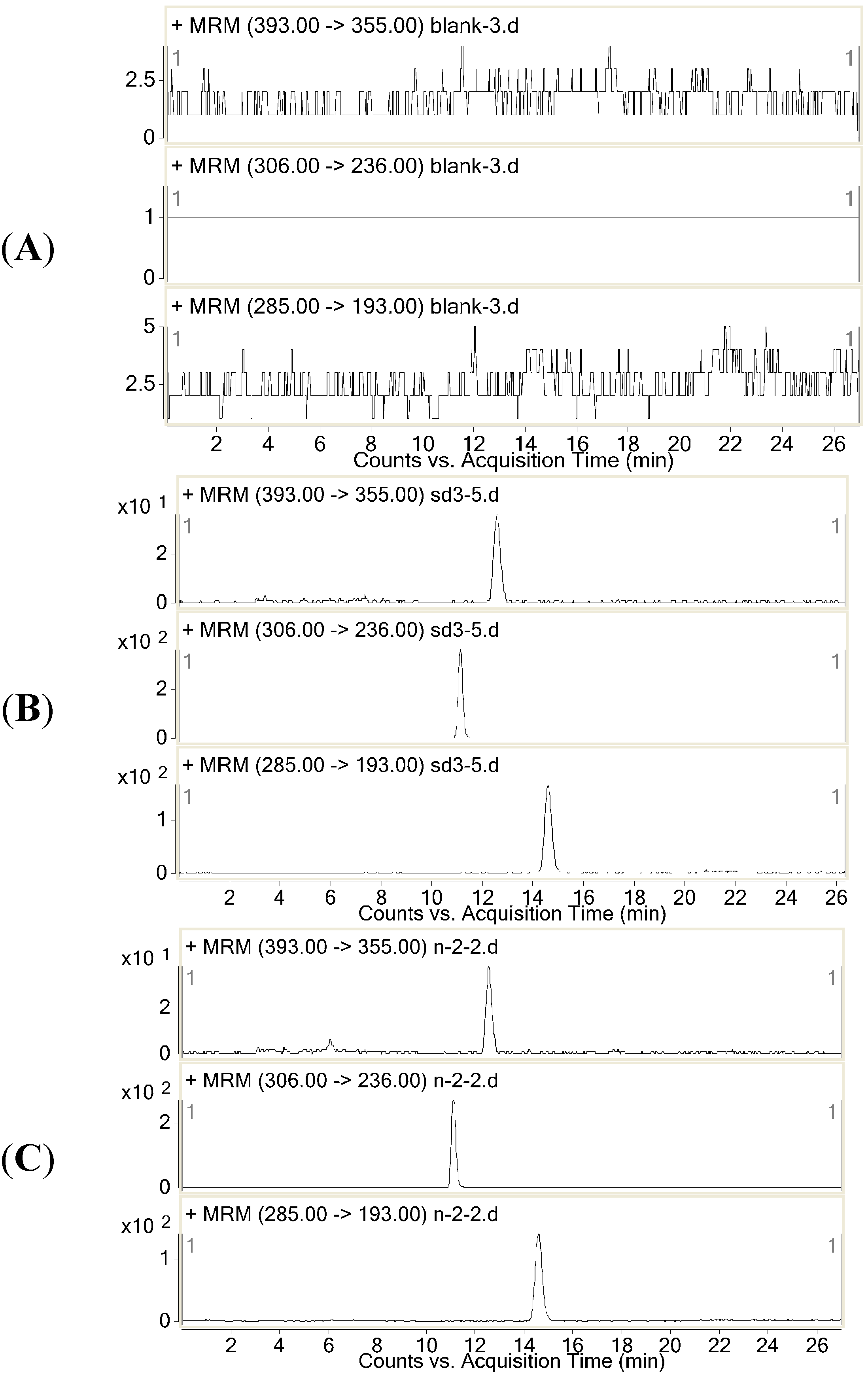 Molecules 20 06901 g002