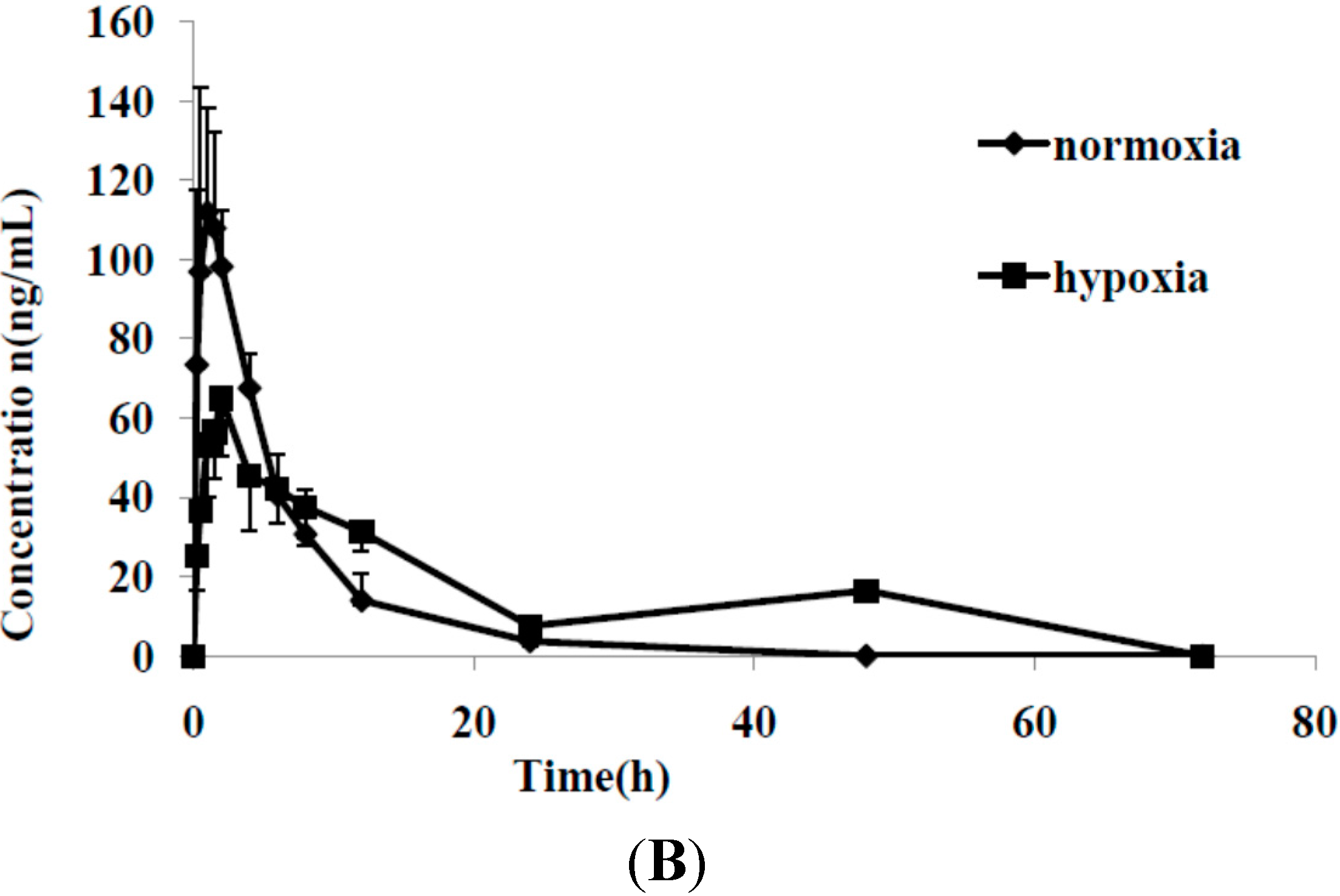 Molecules 20 06901 g003b