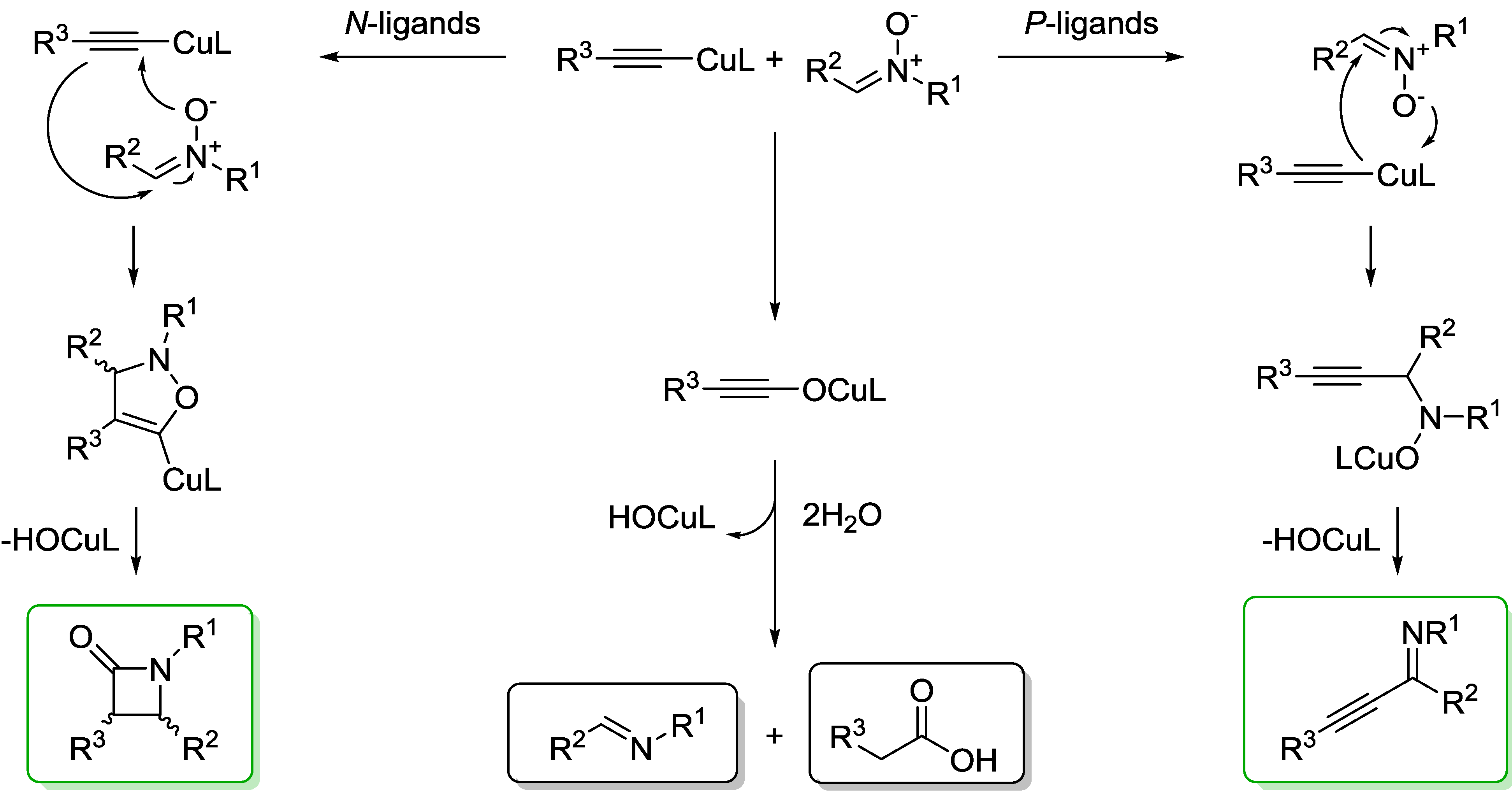 Molecules 20 06959 g003