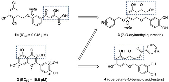 Molecules 20 06978 g002 550