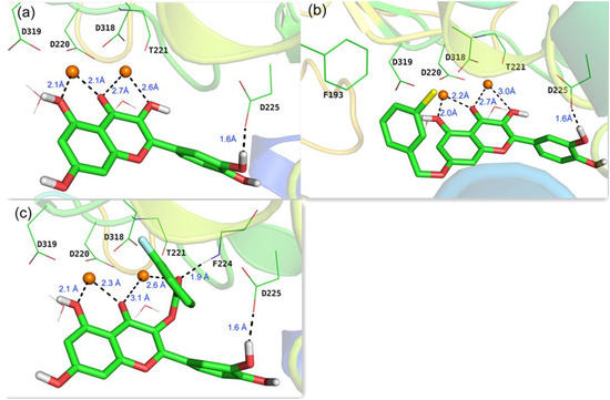 Molecules 20 06978 g003 550