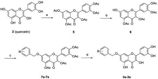 Molecules 20 06978 g004 550