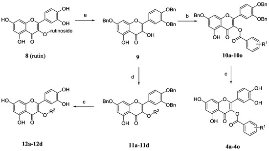 Molecules 20 06978 g005 550