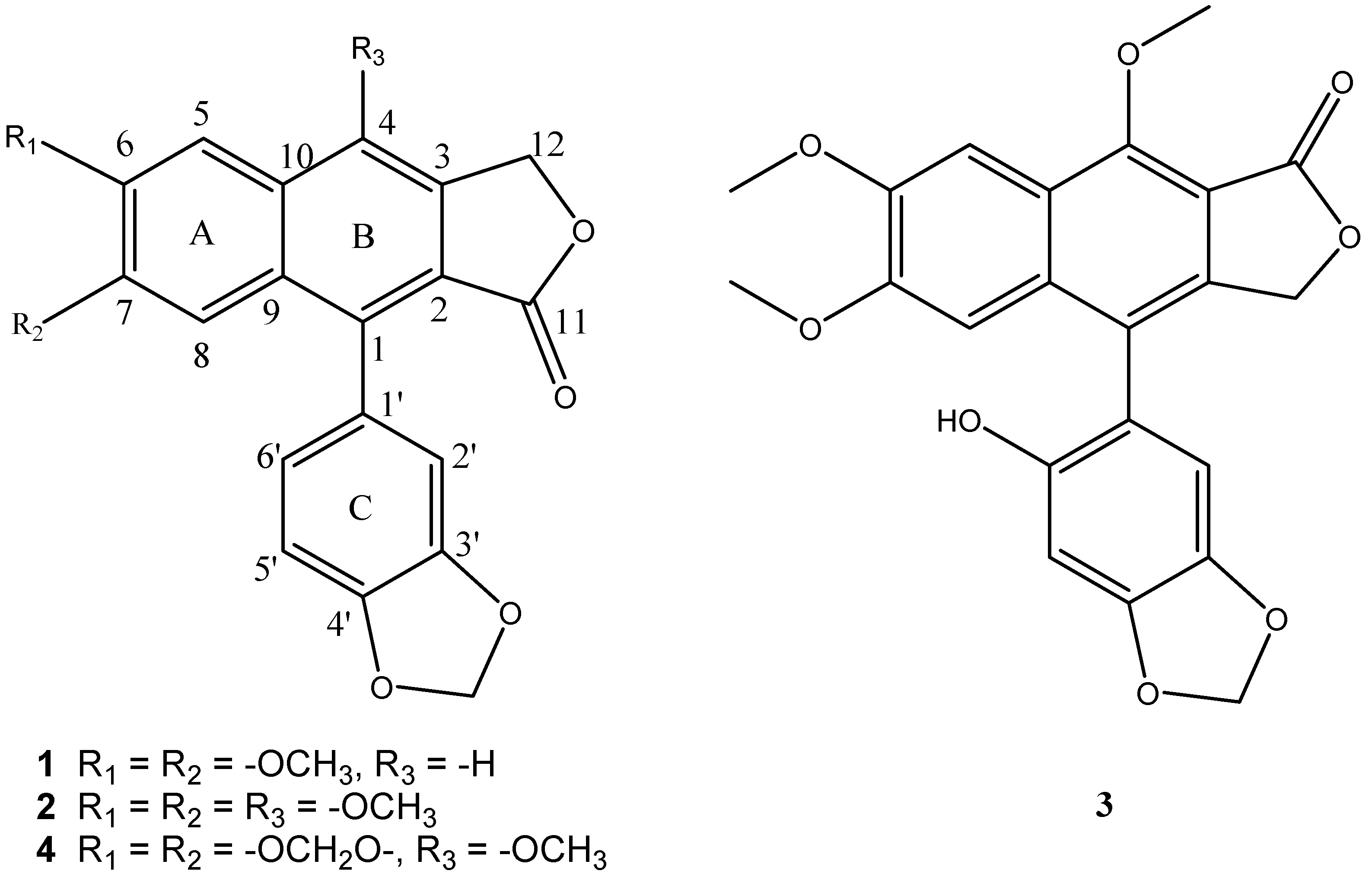 Molecules 20 07048 g001