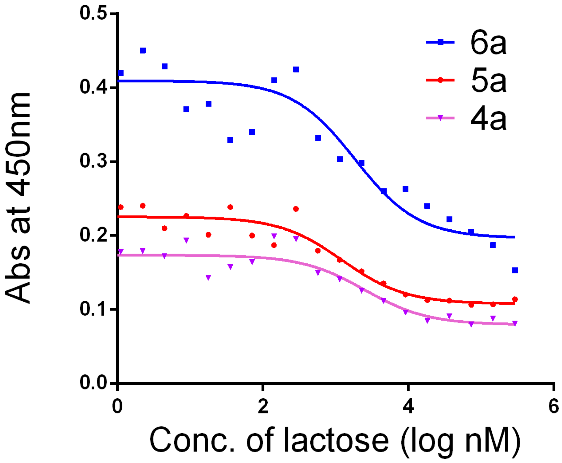 Molecules 20 07059 g008