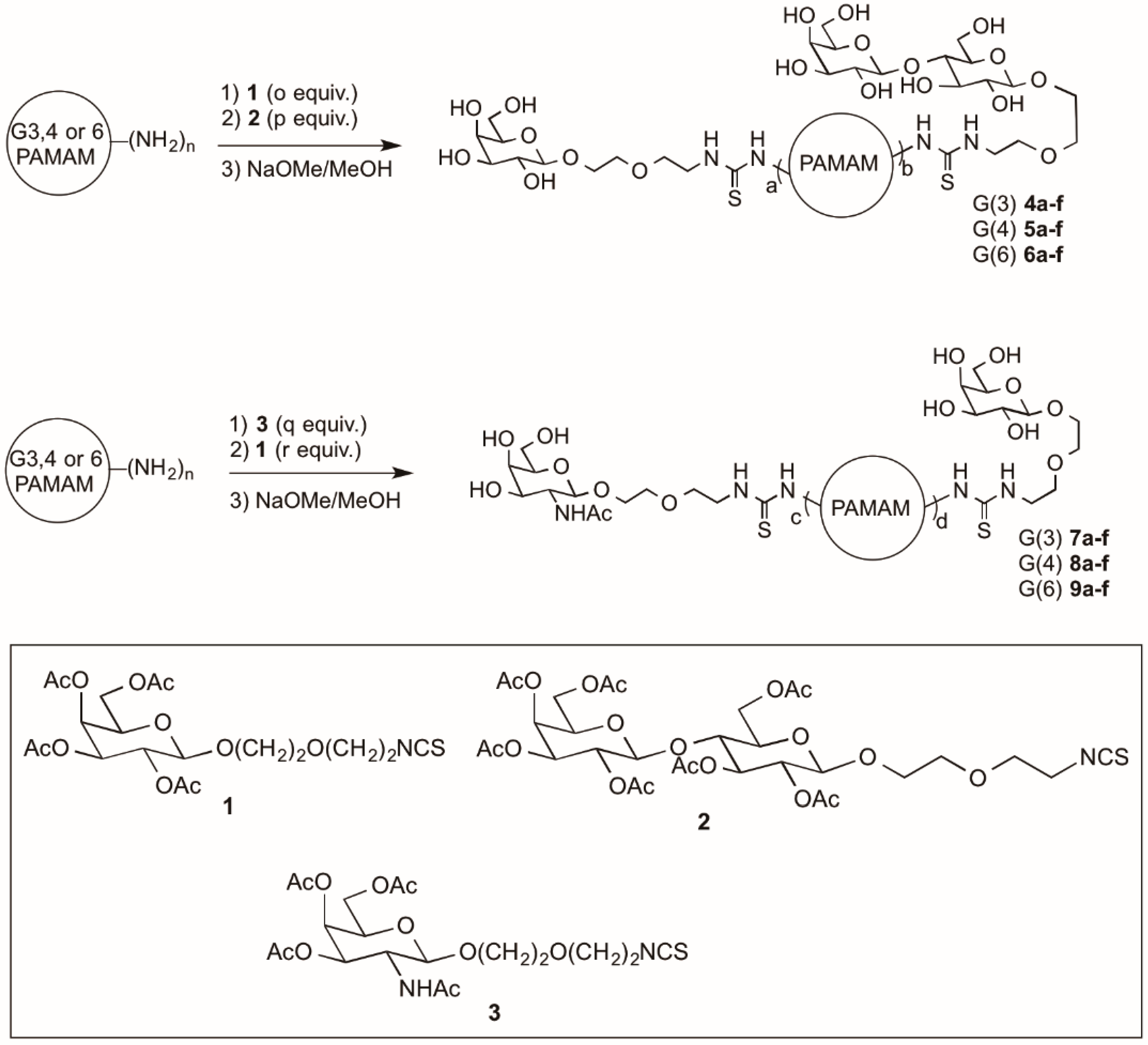 Molecules 20 07059 g009