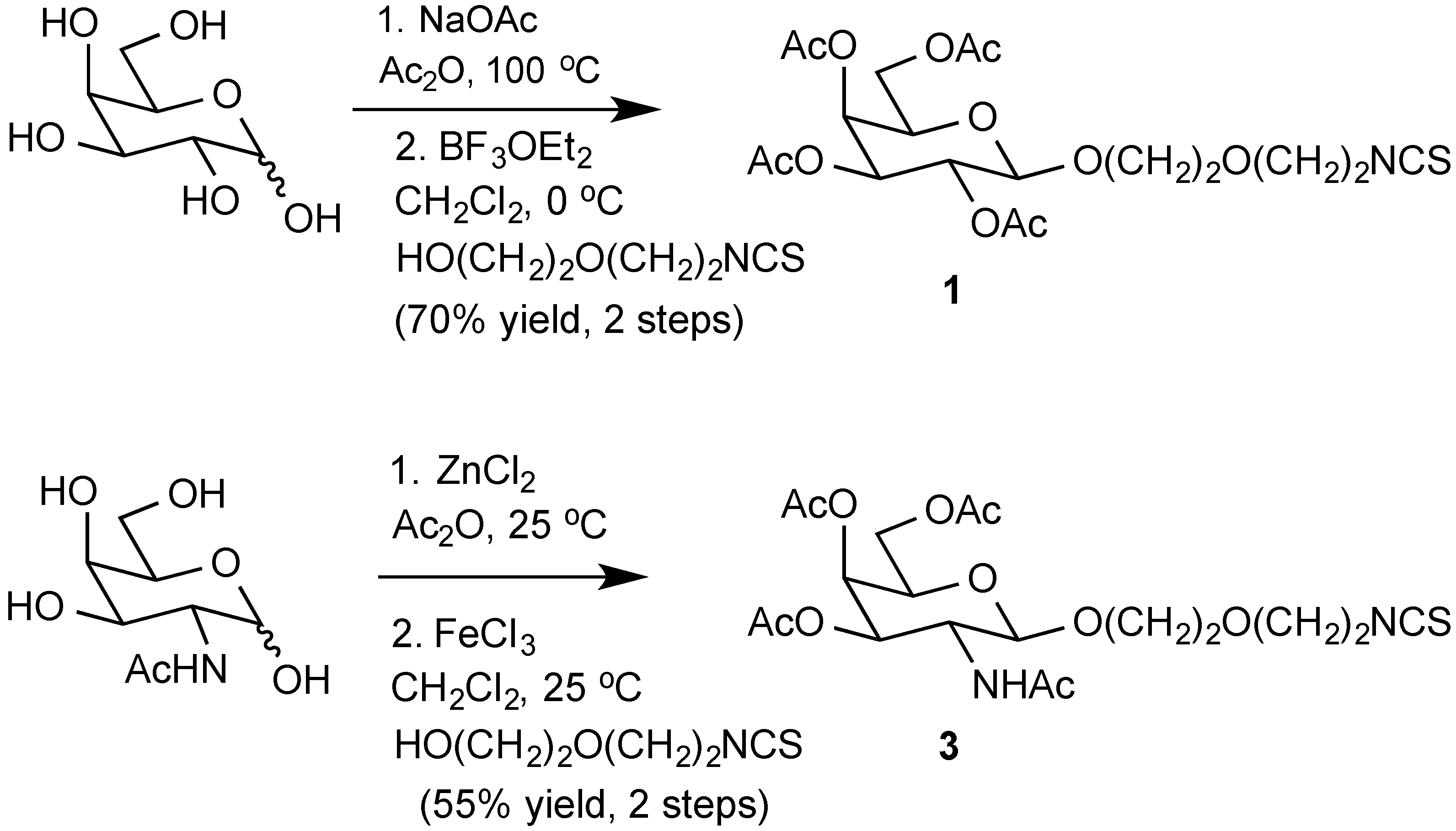 Molecules 20 07059 g010